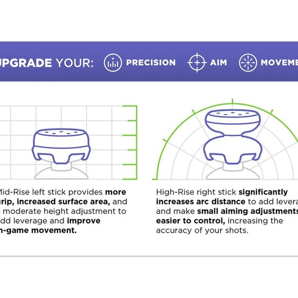 KontrolFreek FPS Freek Galaxy for Xbox Series X, S, One Performance Thumbsticks - Picture 5 of 10